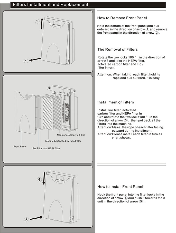 HEPA UV Autoclave Room Air Purifier